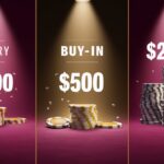 casino tournament pricing strategy